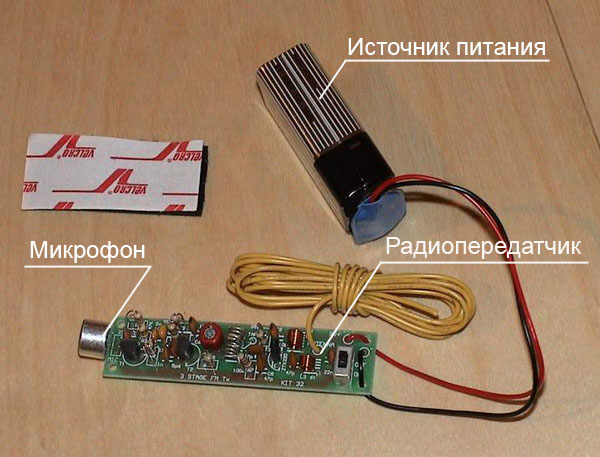Составляющие закладного устройства Составляющие закладного устройства